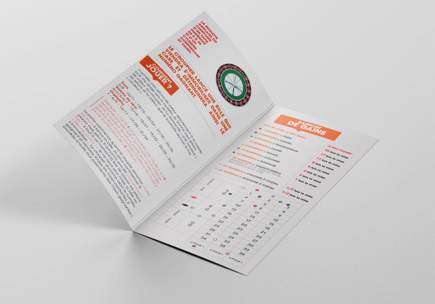 Pages intérieures des règles de la roulette des Casinos Tranchant Pages intérieures des règles de la roulette des Casinos Tranchant