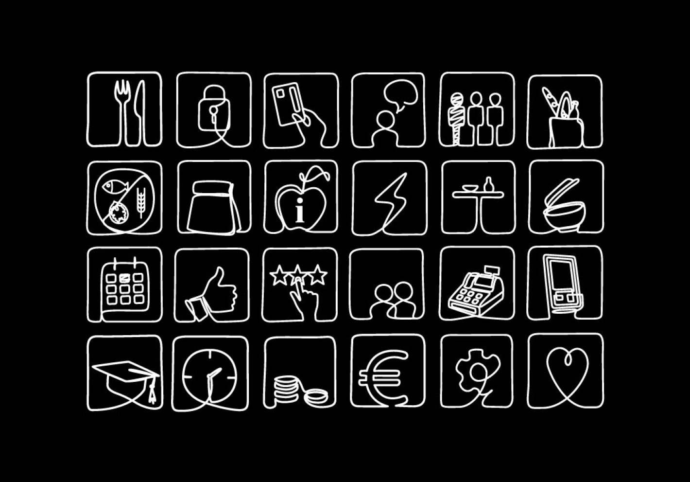 Pictos réalisés pour Foodi